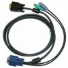  - D-Link DL-DKVM-IPCB5