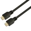 Патч-корды - Соединительные шнуры HDMI